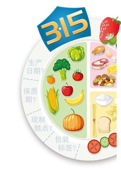 現制糕點與食用農產品 保質期究竟誰說了算？