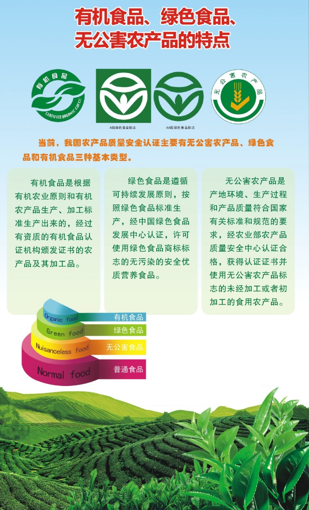 筑牢農(nóng)產(chǎn)品質(zhì)量安全防線 追溯體系建設(shè)與科學(xué)食用常識